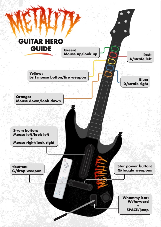 Billede af Culture Works CS:GO × Guitar Hero